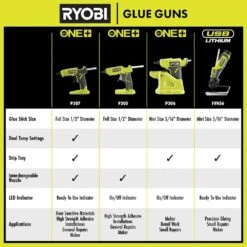 Ryobi USB Lithium Glue Pen Kit With 2.0 Ah USB Lithium Battery, Charging Cable, And USB Lithium 3-Port Charger 21 Ryobi USB Lithium Glue Pen Kit With 2.0 Ah USB Lithium Battery, Charging Cable, And USB Lithium 3-Port Charger -Ryobi Store ryobi adhesives tape fvh56k fvch01 c3 1000