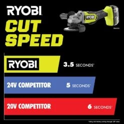 Ryobi ONE+ HP 18V Brushless Cordless 4-1/2 In. Angle Grinder (Tool Only) -Ryobi Store ryobi angle grinders pblag02b 4f 1000