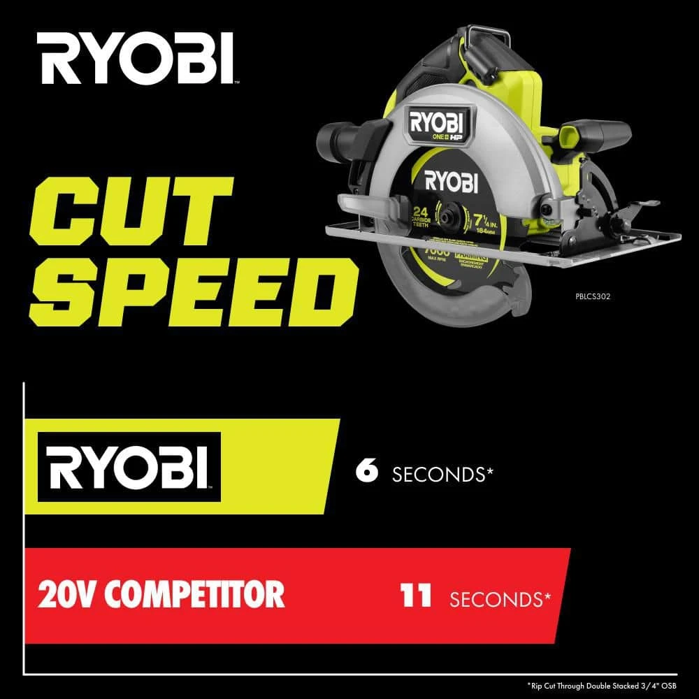Ryobi ONE+ HP 18V Brushless Cordless 7-1/4 In. Circular Saw With 4.0 Ah HIGH PERFORMANCE EDGE Battery 10 Ryobi ONE+ HP 18V Brushless Cordless 7-1/4 In. Circular Saw With 4.0 Ah HIGH PERFORMANCE EDGE Battery - Image 10