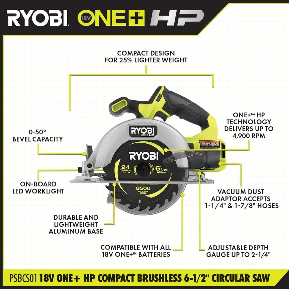 Ryobi ONE+ HP 18V Brushless Cordless Compact 6-1/2 In. Circular Saw Kit With 4.0 Ah HIGH PERFORMANCE Battery And Charger 3 Ryobi ONE+ HP 18V Brushless Cordless Compact 6-1/2 In. Circular Saw Kit With 4.0 Ah HIGH PERFORMANCE Battery And Charger - Image 3