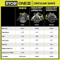 Ryobi ONE+ 18V Lithium-Ion Kit With 2.0 Ah And 4.0 Ah Batteries, Charger, And ONE+ 18V Cordless 5-1/2 In. Circular Saw -Ryobi Store ryobi circular saws psk106sb pcl500b 1f 1000