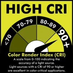 Ryobi USB Lithium Inspection Light Kit With 2.0 Ah Battery And Charging Cable With FREE USB Lithium 2.0 Ah Battery -Ryobi Store ryobi handheld flashlights fvl56k fvb02 fa 1000