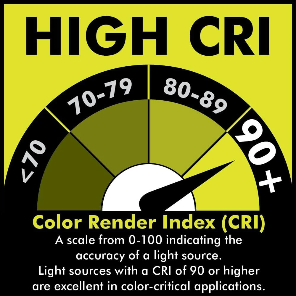 Ryobi USB Lithium Cordless Inspection Flashlight And Compact LED 3-Mode Flashlight Kit With (2) Batteries And Charging Cables 11 Ryobi USB Lithium Cordless Inspection Flashlight And Compact LED 3-Mode Flashlight Kit With (2) Batteries And Charging Cables - Image 11