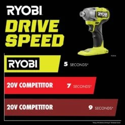 Ryobi ONE+ HP 18V Brushless Cordless 4-Mode Impact Driver (Tool Only) -Ryobi Store ryobi impact drivers pblid04b 4f 1000