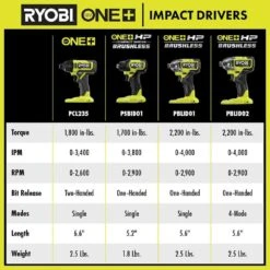 Ryobi ONE+ 18V Cordless 1/4 In. Impact Driver Kit With 1.5 Ah Battery, Charger, And 11 In. Flexible Shaft Bit Holder 23 Ryobi ONE+ 18V Cordless 1/4 In. Impact Driver Kit With 1.5 Ah Battery, Charger, And 11 In. Flexible Shaft Bit Holder -Ryobi Store ryobi impact drivers pcl235k1 a10fb1g 44 1000