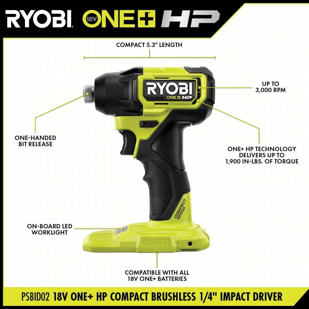 Ryobi ONE+ HP 18V Brushless Cordless Compact 1/4 In. Hex Impact Driver Kit With (2) 1.5 Ah Batteries And Charger 3 Ryobi ONE+ HP 18V Brushless Cordless Compact 1/4 In. Hex Impact Driver Kit With (2) 1.5 Ah Batteries And Charger - Image 3