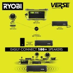 Ryobi USB Lithium Cordless Bluetooth Charging Speaker Kit With 2.0 Ah Battery, Charging Cable, And 2.0 Ah Batteries (2-Pack) -Ryobi Store ryobi jobsite audio fva51k fvb202 a0 1000