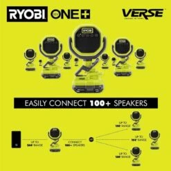 Ryobi ONE+ 18V Lithium-Ion 4.0 Ah Battery, 2.0 Ah Battery, And Charger Kit With ONE+ Cordless VERSE Clamp Speaker -Ryobi Store ryobi jobsite audio pcl615b psk106sb 77 1000