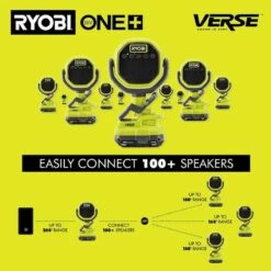 Ryobi ONE+ 18V Cordless VERSE Clamp Speaker (2-Pack) Kit With 1.5 Ah Battery And Charger -Ryobi Store ryobi jobsite audio pcl615k1 pcl615b 77 1000