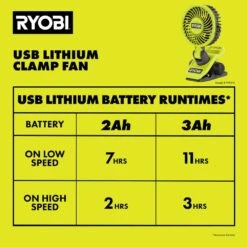 Ryobi USB Lithium Clamp Fan Kit With 2.0 Ah USB Lithium Battery And Charging Cable -Ryobi Store ryobi jobsite fans fvf51k 1f 1000