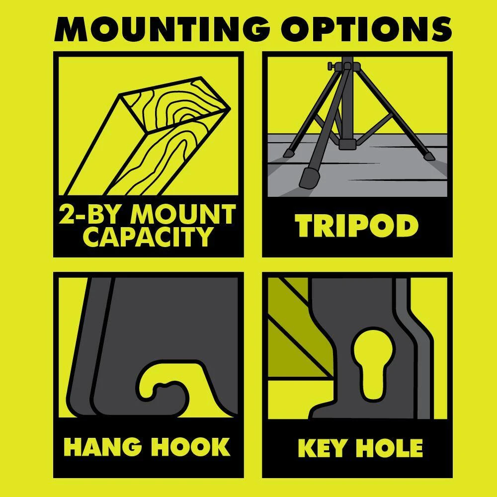 Ryobi ONE+ 18V Lithium-Ion 4.0 Ah Battery, 2.0 Ah Battery And Charger Kit With ONE+ Cordless Hybrid LED Work Light 10 Ryobi ONE+ 18V Lithium-Ion 4.0 Ah Battery, 2.0 Ah Battery And Charger Kit With ONE+ Cordless Hybrid LED Work Light - Image 10