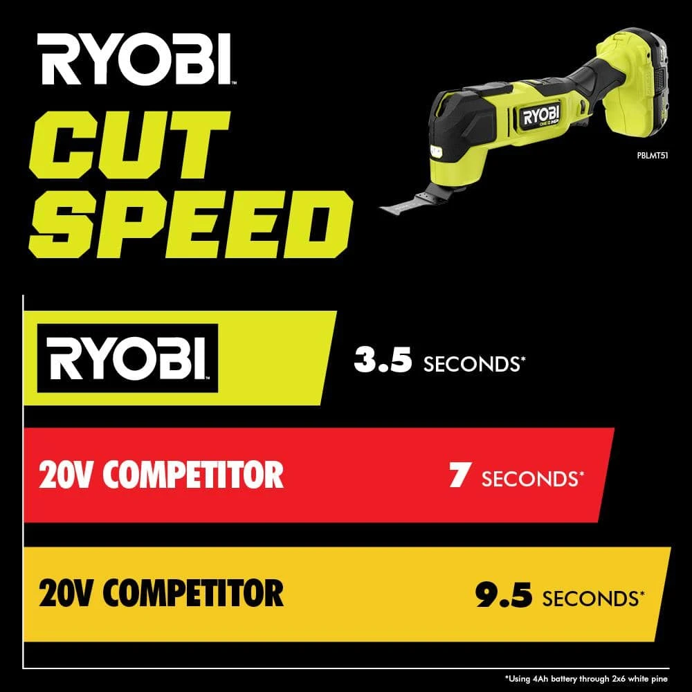 Ryobi ONE+ HP 18V Brushless Cordless Oscillating Multi-Tool (Tool Only) With 4-Piece Wood And Metal Blade Set 9 Ryobi ONE+ HP 18V Brushless Cordless Oscillating Multi-Tool (Tool Only) With 4-Piece Wood And Metal Blade Set - Image 9