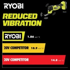 Ryobi ONE+ HP 18V Brushless Cordless Oscillating Multi-Tool With 4.0 Ah HIGH PERFORMANCE EDGE Battery And Charger -Ryobi Store ryobi oscillating tools pblmt51b pbp1104 pcg002 1f 1000