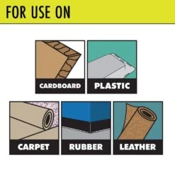 Ryobi USB Lithium Power Cutter Kit With 2.0 Ah USB Lithium Battery, Charging Cable, And Extra USB Lithium 3.0 Ah Battery -Ryobi Store ryobi power cutting tools fvc51k fvb03 fa 1000