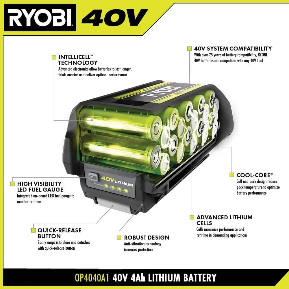 Ryobi 40V Lithium-Ion (2) 4.0 Ah Battery/4A Fast Charger Starter Kit 3 Ryobi 40V Lithium-Ion (2) 4.0 Ah Battery/4A Fast Charger Starter Kit - Image 3