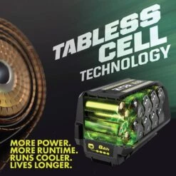 Ryobi 40V 8.0 Ah Lithium-Ion High Performance EDGE Battery -Ryobi Store ryobi power tool batteries op40806ta a0 1000