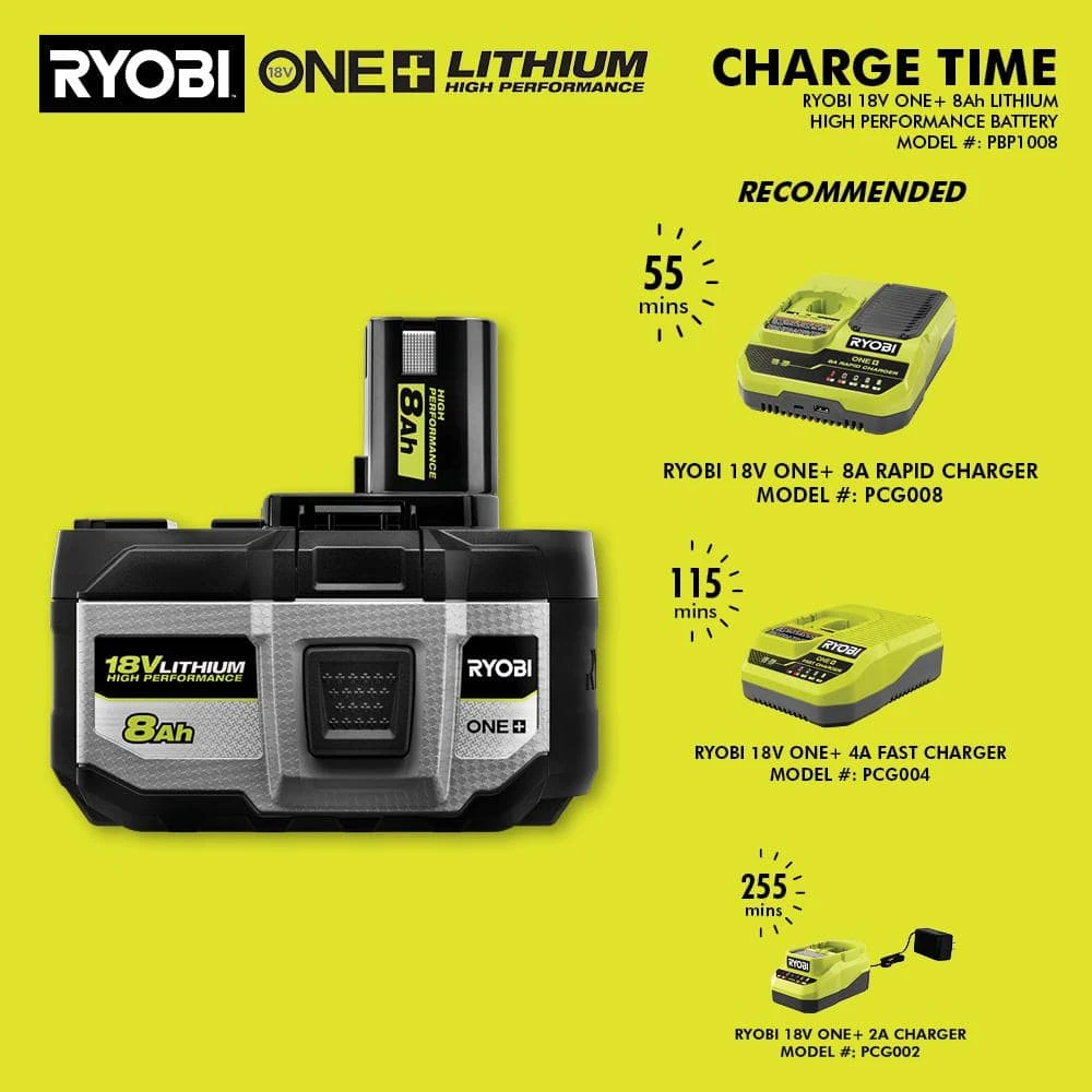 Ryobi ONE+ 18V 8.0 Ah Lithium-Ion HIGH PERFORMANCE Battery 11 Ryobi ONE+ 18V 8.0 Ah Lithium-Ion HIGH PERFORMANCE Battery - Image 11