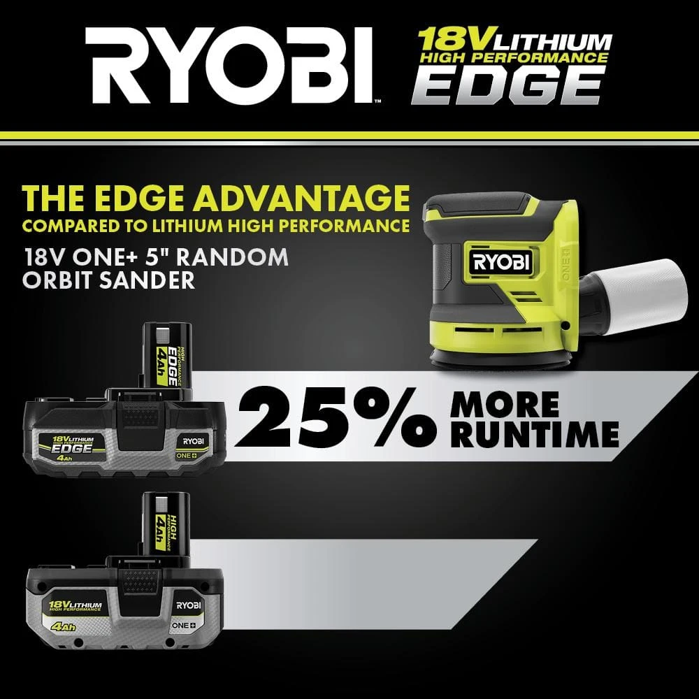 Ryobi ONE+ 18V 4.0 Ah Lithium-Ion HIGH PERFORMANCE EDGE Battery 11 Ryobi ONE+ 18V 4.0 Ah Lithium-Ion HIGH PERFORMANCE EDGE Battery - Image 11
