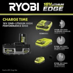 Ryobi ONE+ 18V 4.0 Ah Lithium-Ion HIGH PERFORMANCE EDGE Battery 27 Ryobi ONE+ 18V 4.0 Ah Lithium-Ion HIGH PERFORMANCE EDGE Battery -Ryobi Store ryobi power tool batteries pbp1104 76 1000
