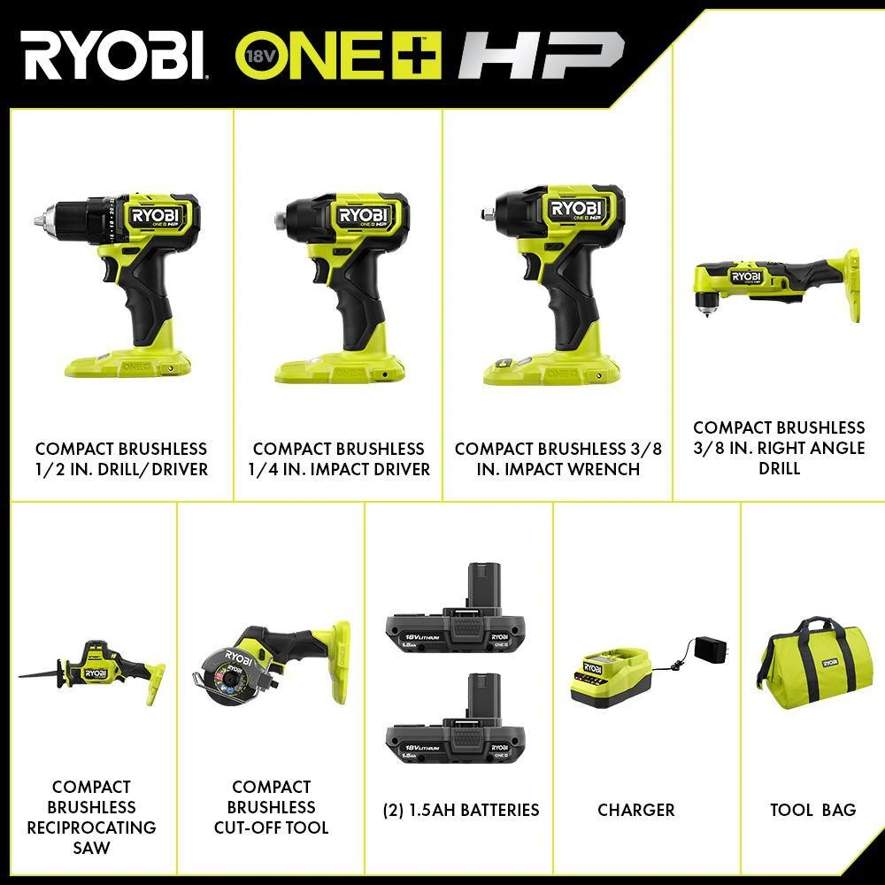 Ryobi ONE+ HP 18V Brushless Cordless Combo Kit (6-Tool) With (2) 1.5 Ah Batteries, Charger, And Bag 3 Ryobi ONE+ HP 18V Brushless Cordless Combo Kit (6-Tool) With (2) 1.5 Ah Batteries, Charger, And Bag - Image 3