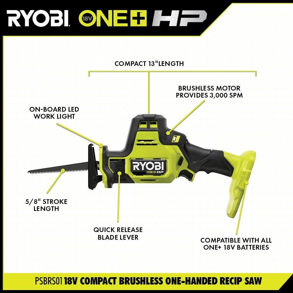 Ryobi ONE+ HP 18V Brushless Cordless Combo Kit (6-Tool) With (2) 1.5 Ah Batteries, Charger, And Bag 6 Ryobi ONE+ HP 18V Brushless Cordless Combo Kit (6-Tool) With (2) 1.5 Ah Batteries, Charger, And Bag - Image 6