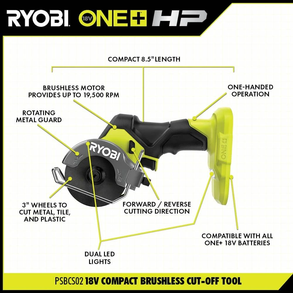 Ryobi ONE+ HP 18V Brushless Cordless Combo Kit (6-Tool) With (2) 1.5 Ah Batteries, Charger, And Bag 8 Ryobi ONE+ HP 18V Brushless Cordless Combo Kit (6-Tool) With (2) 1.5 Ah Batteries, Charger, And Bag - Image 8