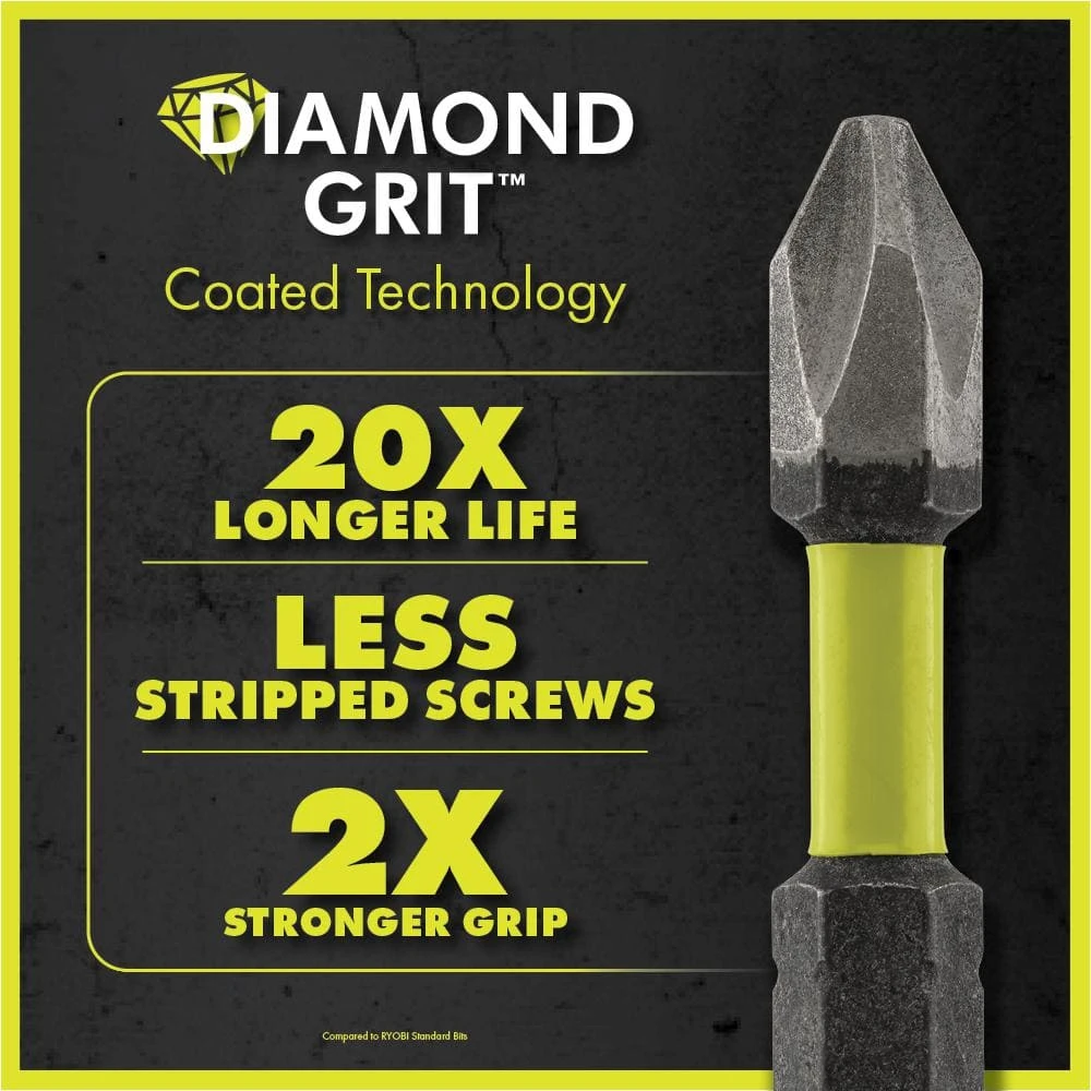 Ryobi 2 In. Diamond Grit Impact Drive Bits (5-Piece) 2 Ryobi 2 In. Diamond Grit Impact Drive Bits (5-Piece) - Image 2